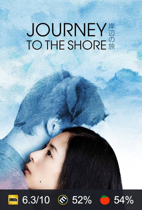 Poster von Journey to the Shore