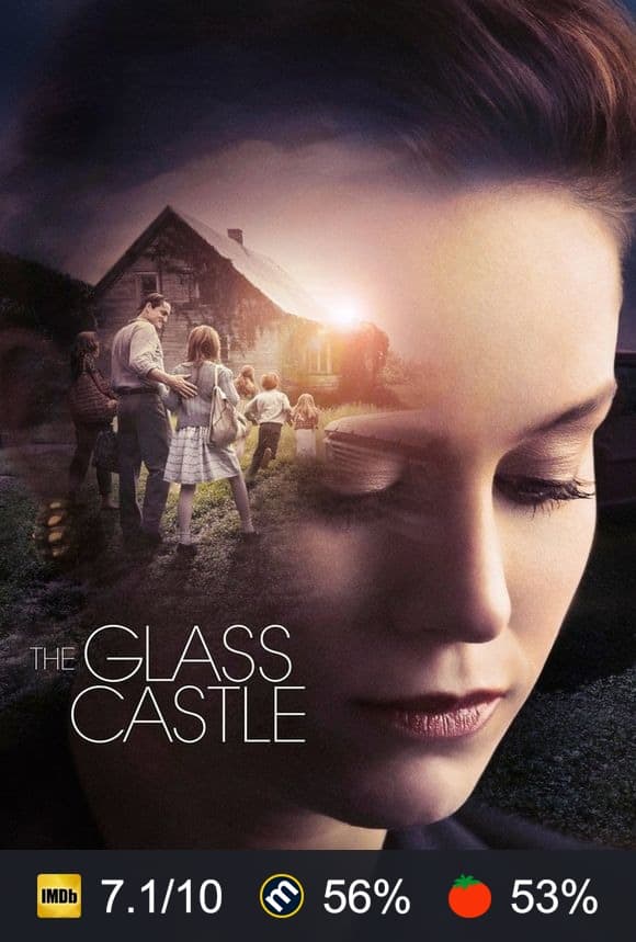 The Glass Castle poster