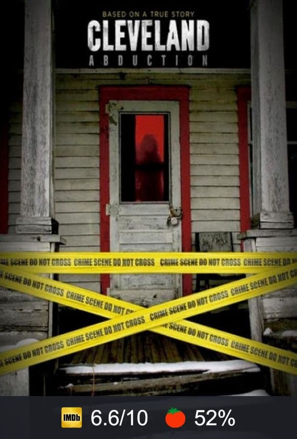Cleveland Abduction poster