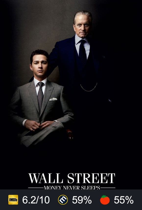 Wall Street: Money Never Sleeps poster