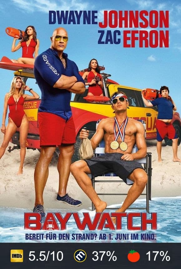 Poster von Baywatch