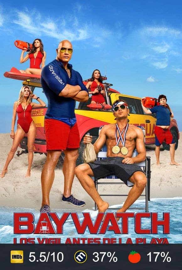 Cartel de Baywatch: Los vigilantes de la playa