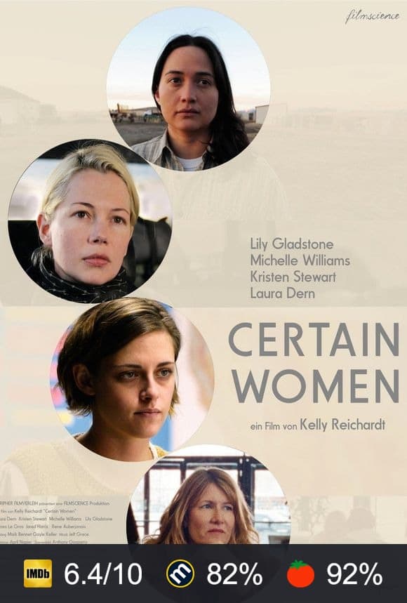 Poster von Certain Women