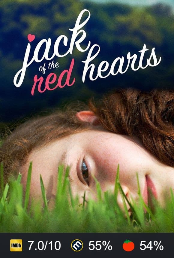 Cartel de Jack of the Red Hearts