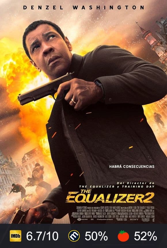 Cartel de The Equalizer II