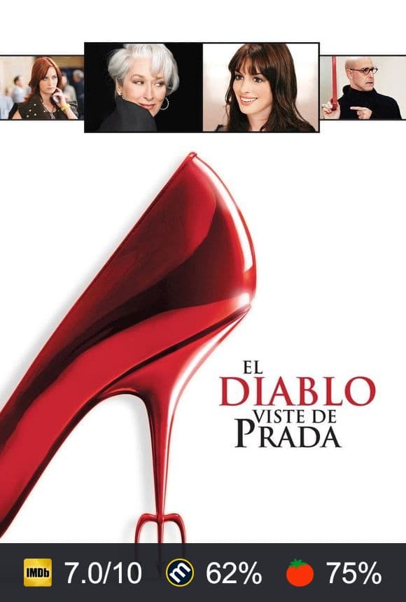 Cartel de El diablo viste de Prada