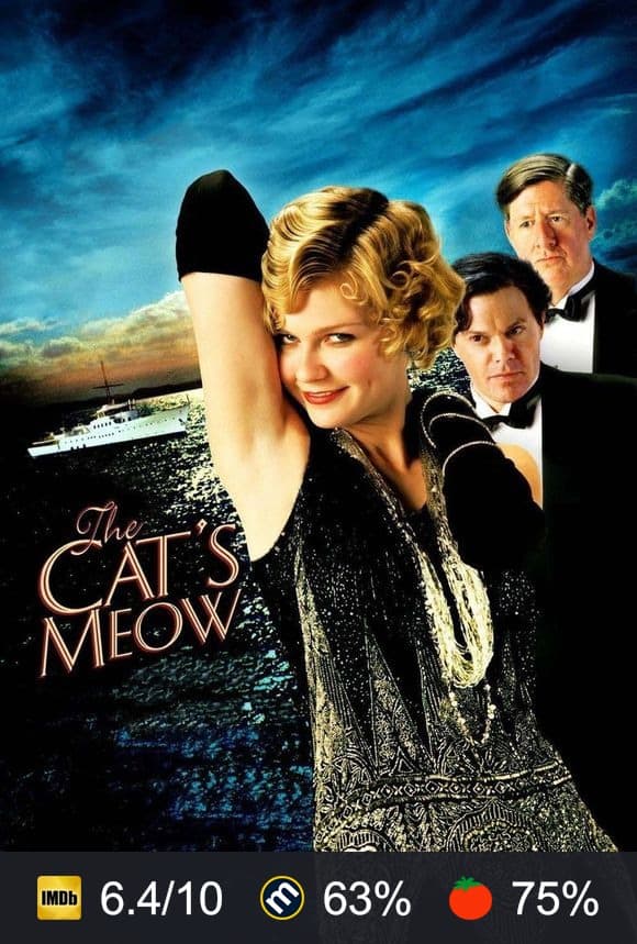 The Cat's Meow poster