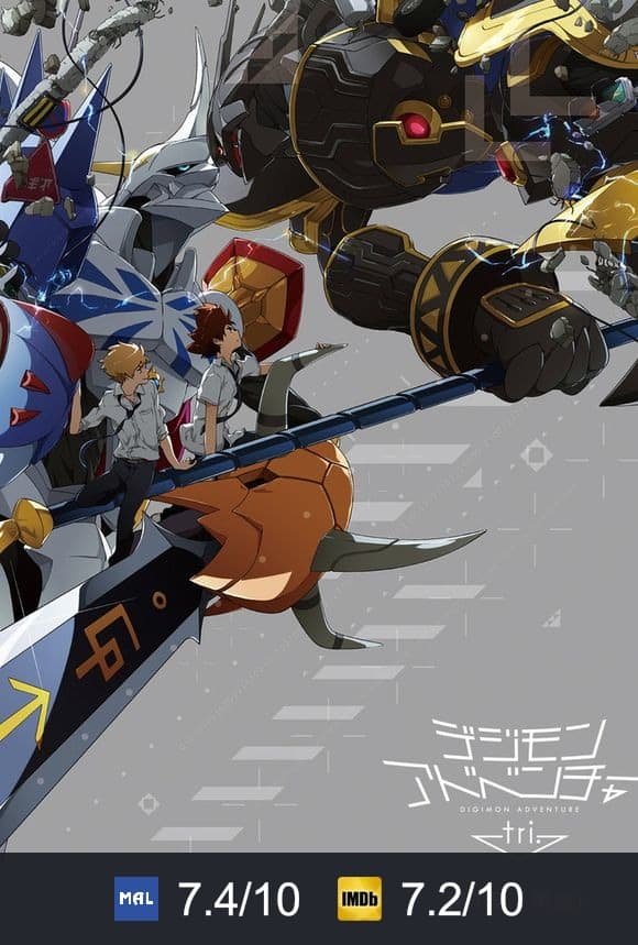 Poster von Digimon Adventure tri. Chapter 1: Reunion