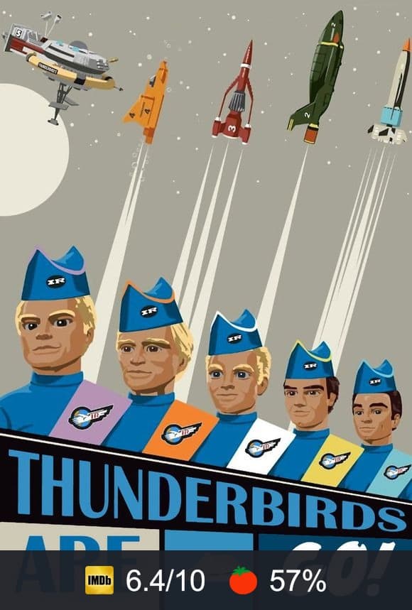 Thunderbirds Are GO poster