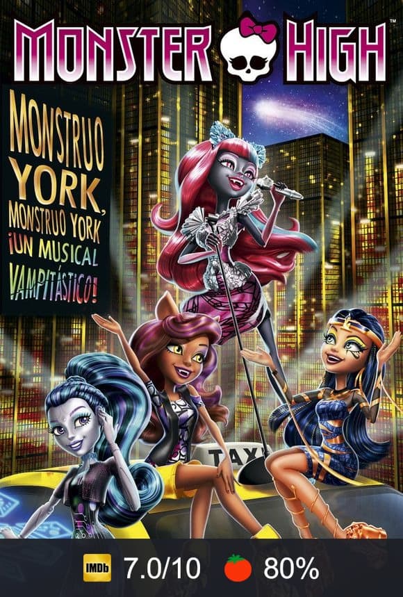 Cartel de Monster High: Monstruo York, Monstruo York