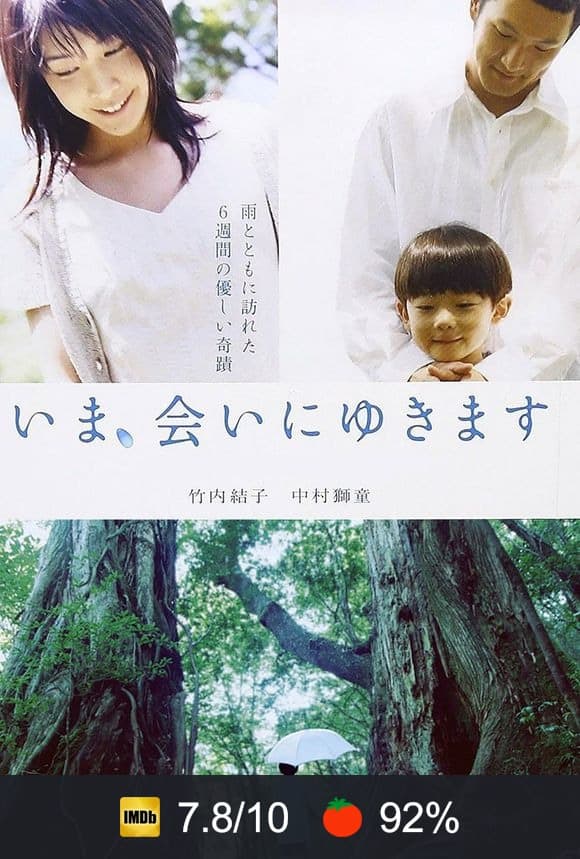 Poster von Be With You