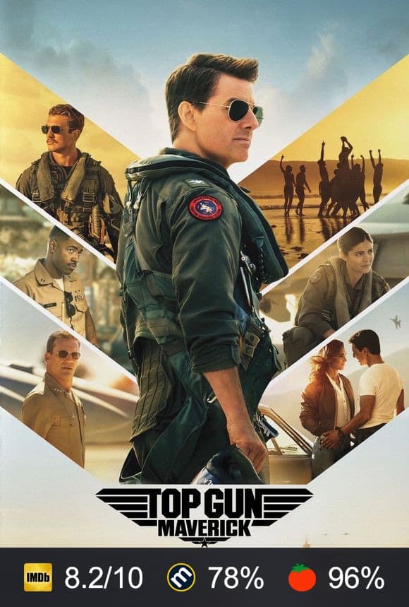 Top Gun: Maverick poster