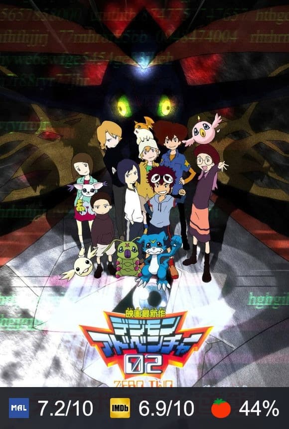 Poster von Digimon Adventure 02: Diablomon schlägt zurück