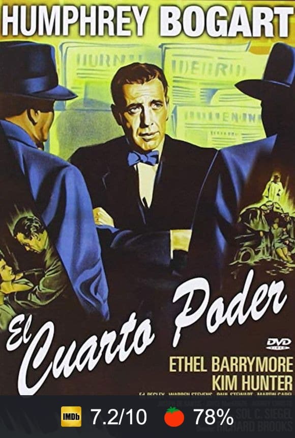 Cartel de El cuarto poder