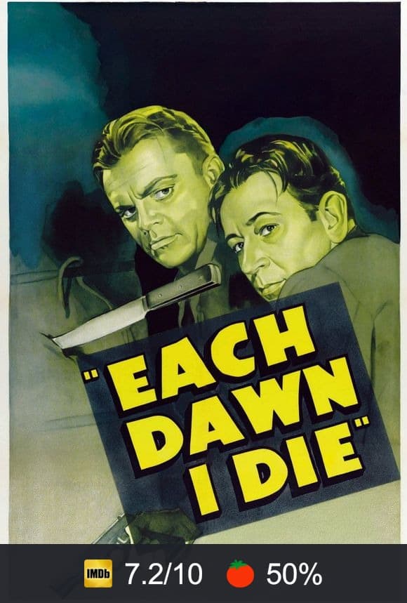 Each Dawn I Die poster