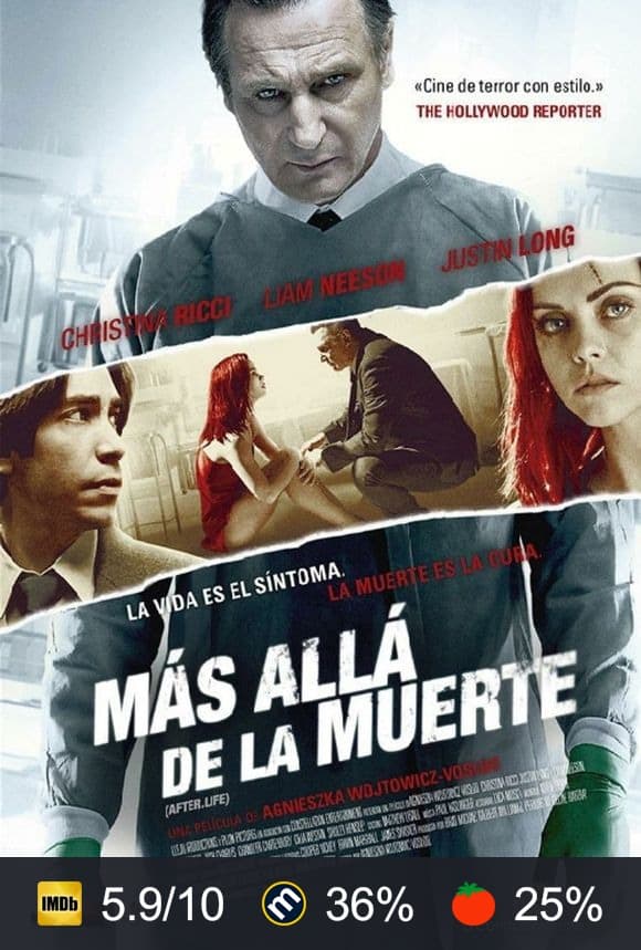 Cartel de Más allá de la muerte (After life)