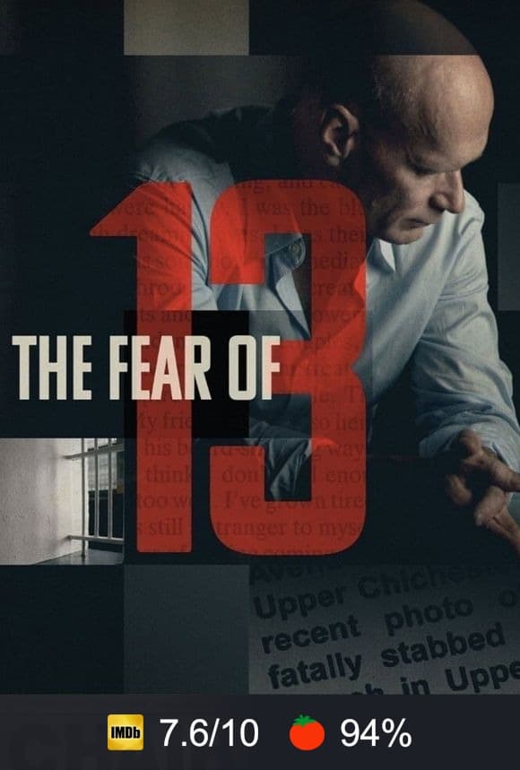 The Fear of 13 poster