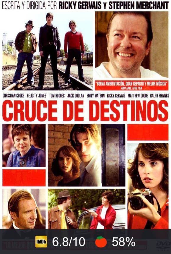 Cartel de Cruce de destinos
