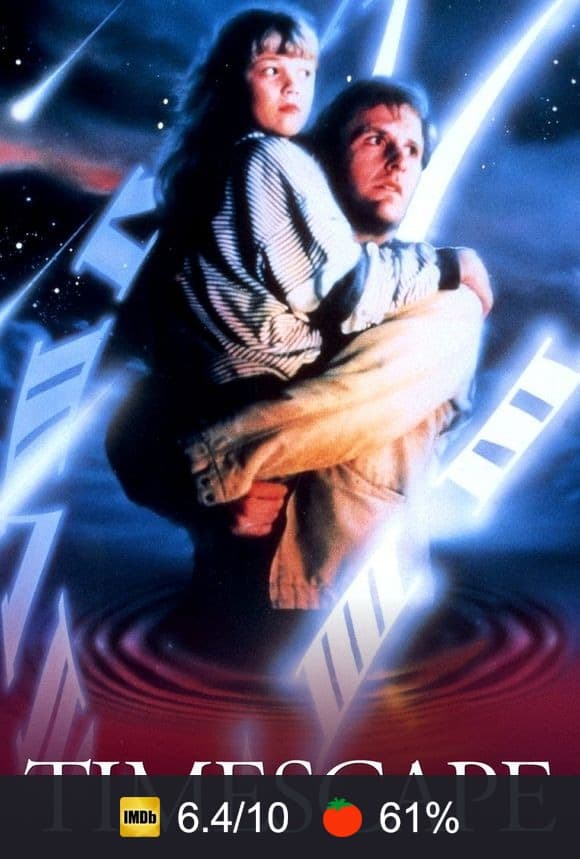 Timescape poster