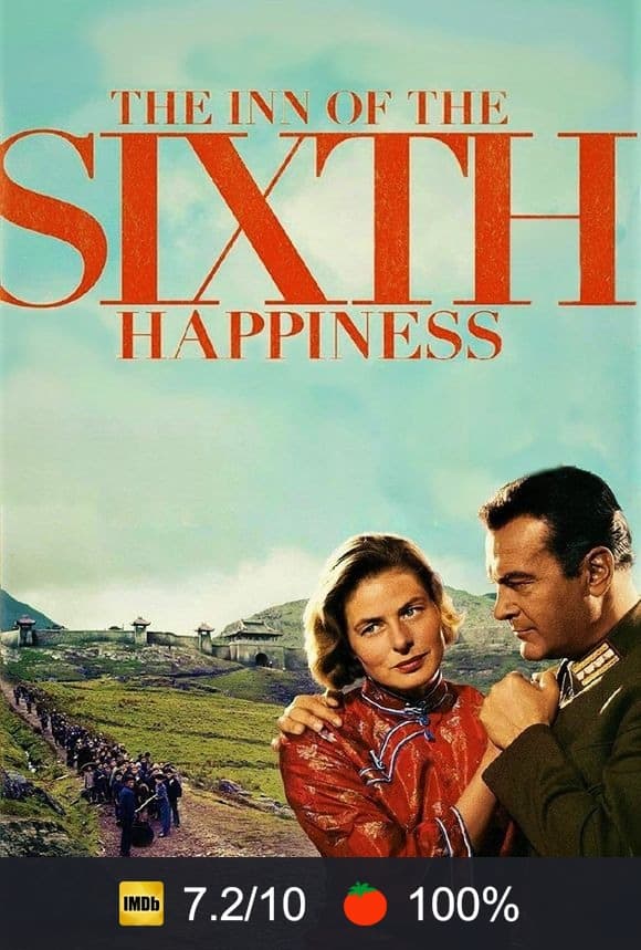 The Inn of the Sixth Happiness poster