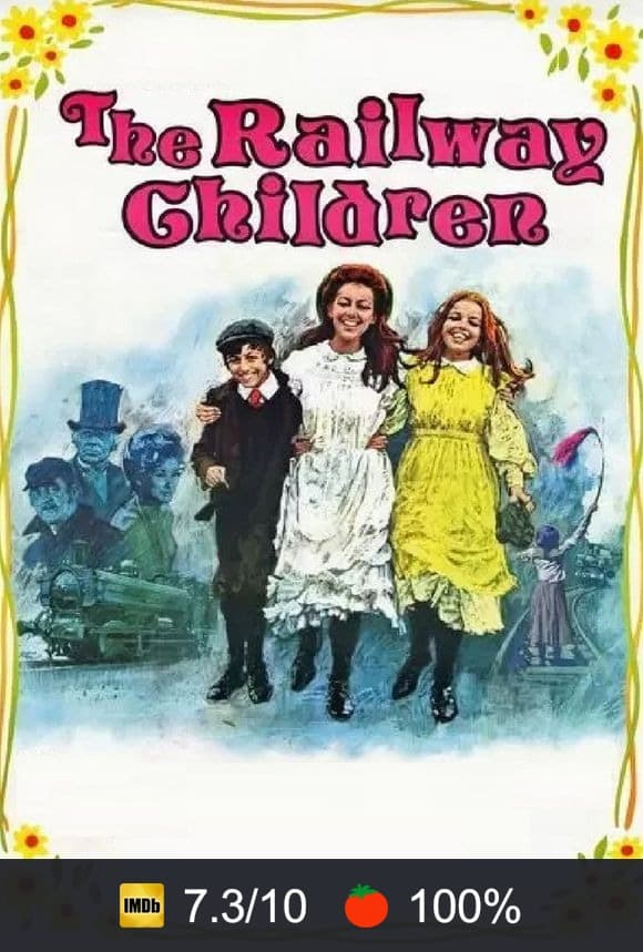 The Railway Children poster