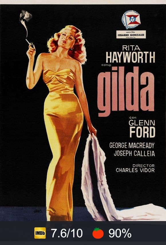 Cartel de Gilda