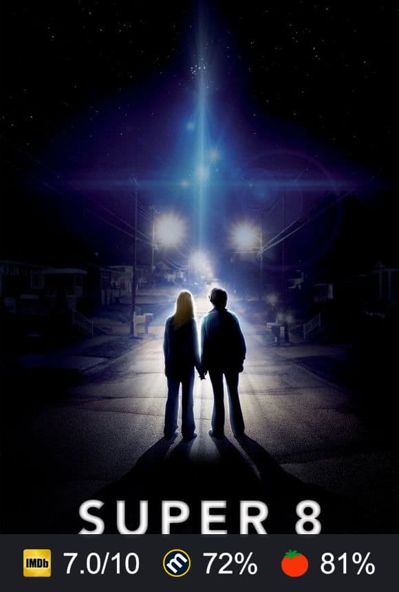 Super 8 poster