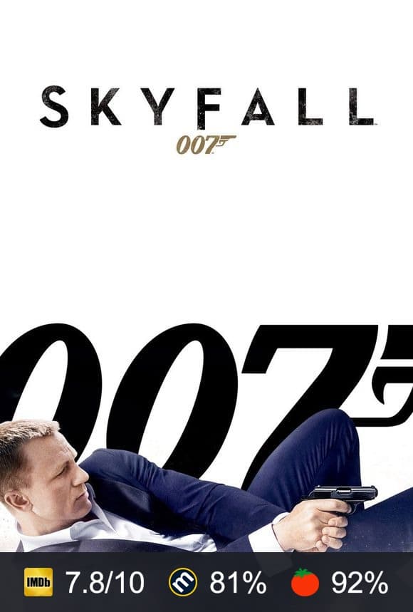 Cartel de Skyfall
