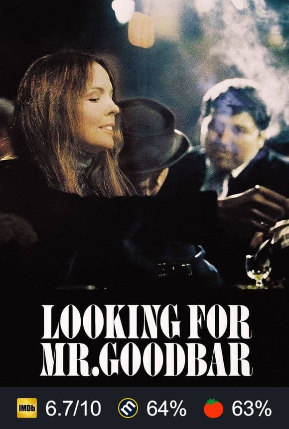 Looking for Mr. Goodbar poster