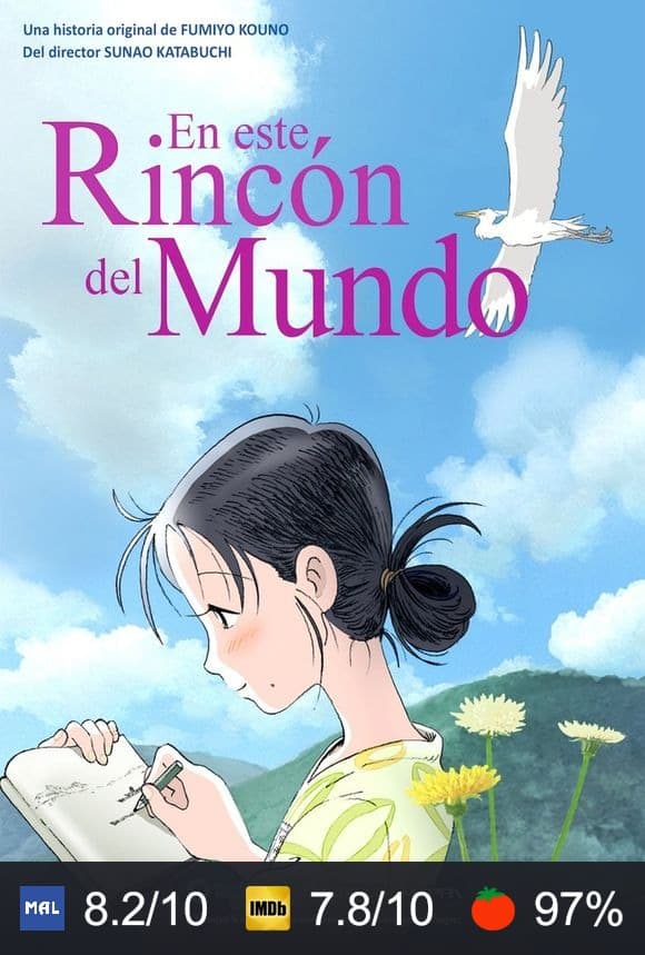 Cartel de En este rincón del mundo
