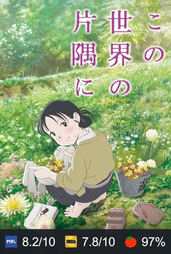 Poster von In This Corner of the World