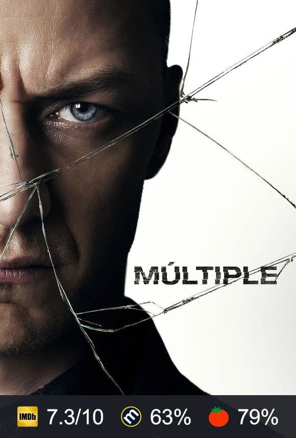Cartel de Múltiple