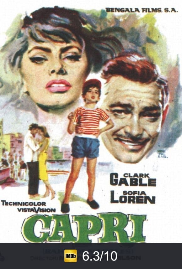 Cartel de Capri