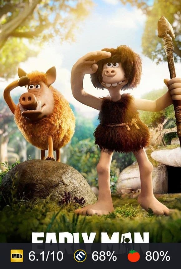 Early Man poster