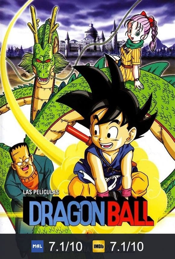 Cartel de Dragon Ball: El camino hacia el más fuerte