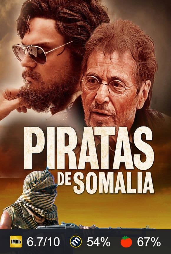 Cartel de Los piratas de Somalia