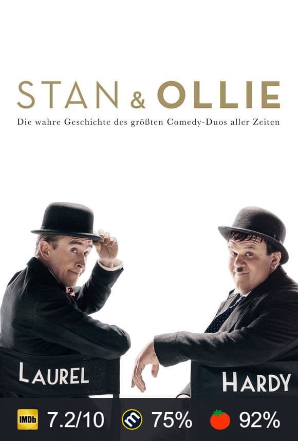 Poster von Stan & Ollie