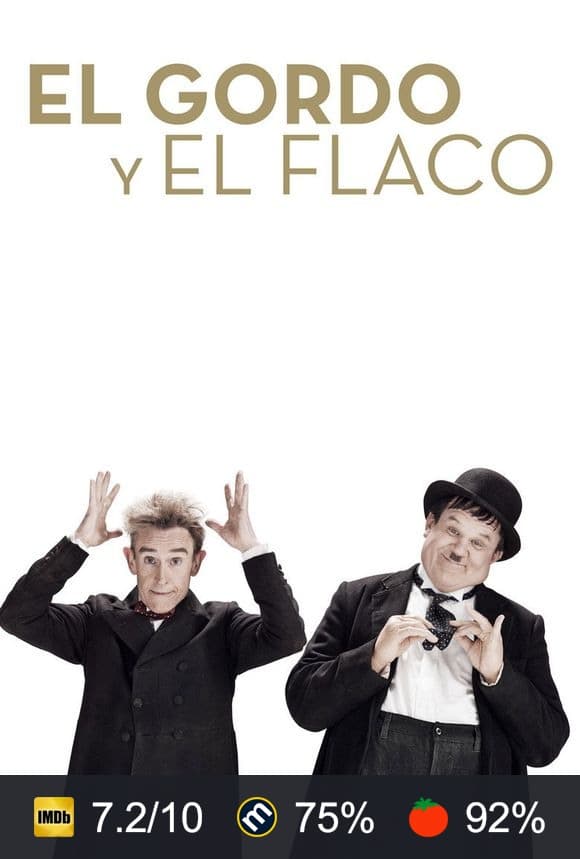 Cartel de El Gordo y el Flaco (Stan & Ollie)