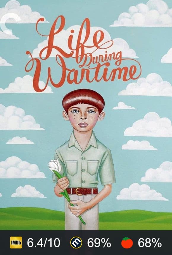 Poster von Life During Wartime