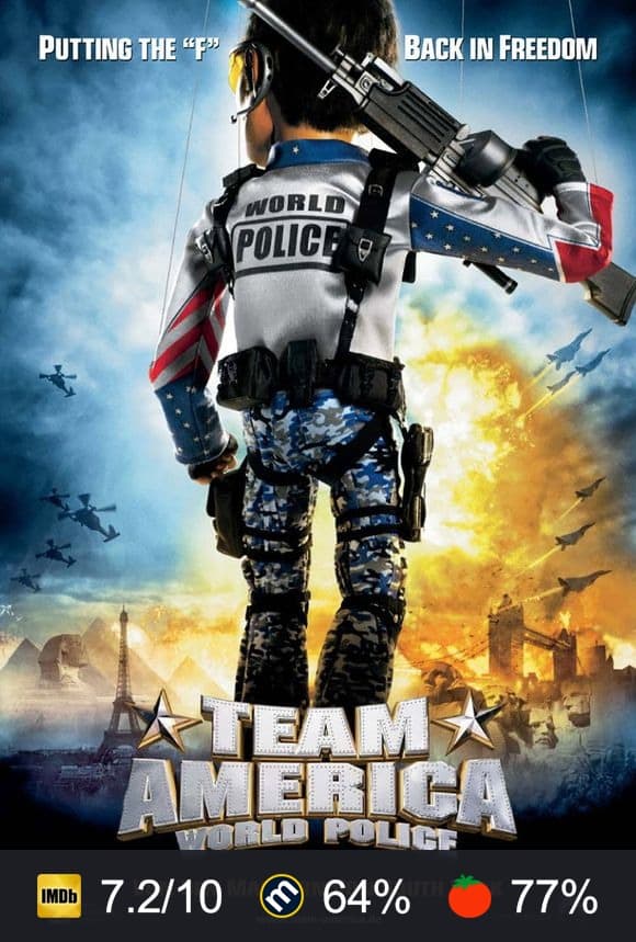 Poster von Team America: World Police