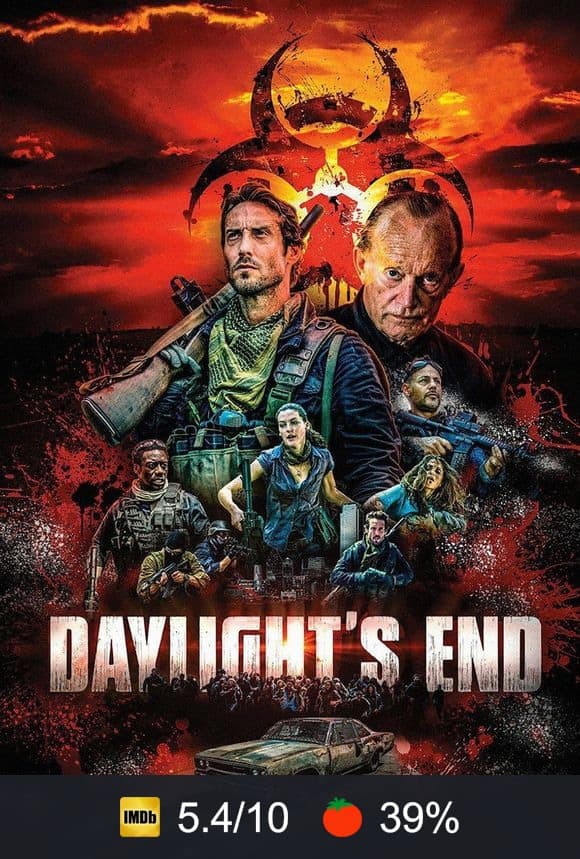 Poster von Daylight's End