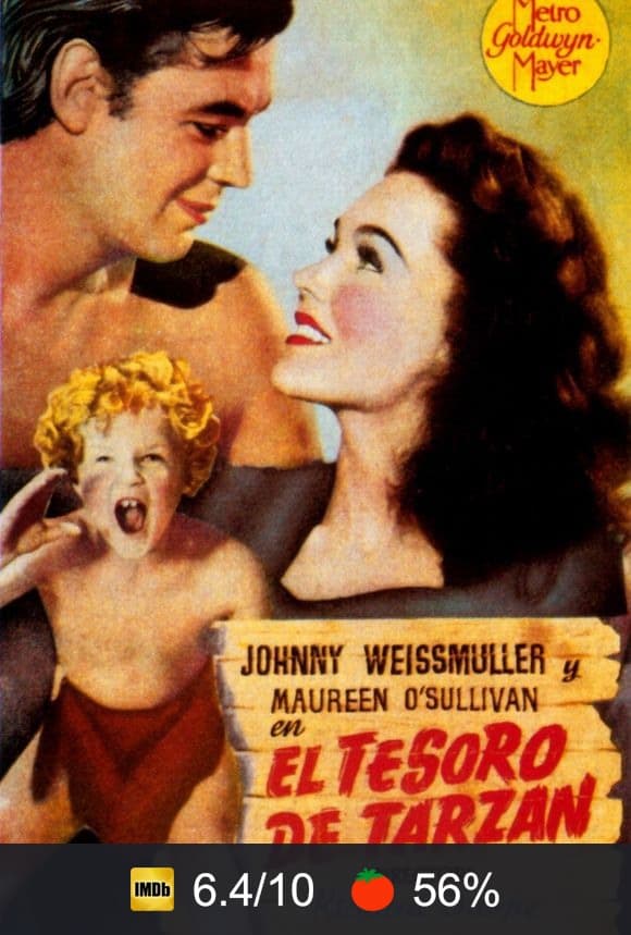 Cartel de El tesoro de Tarzán