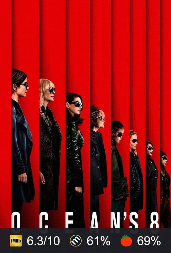 Ocean's Eight poster