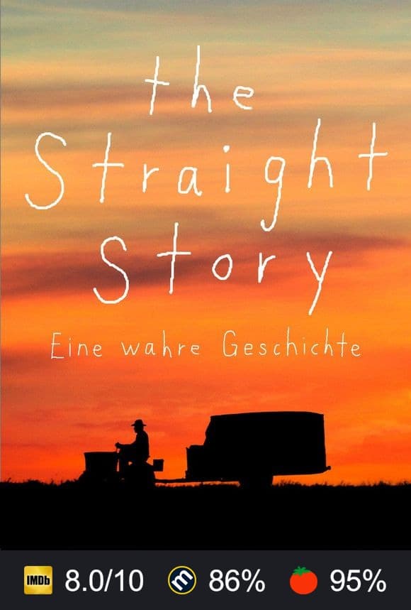 Poster von The Straight Story - Eine wahre Geschichte