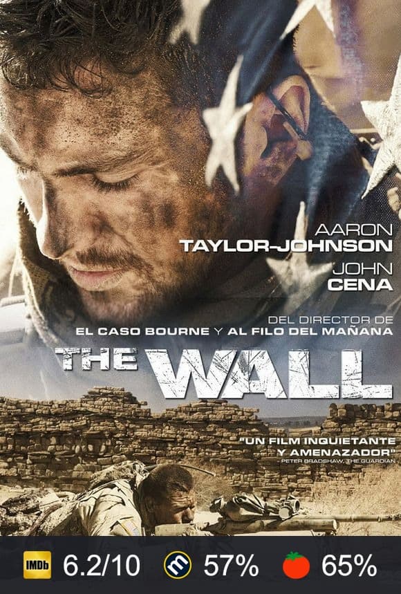 Cartel de The Wall