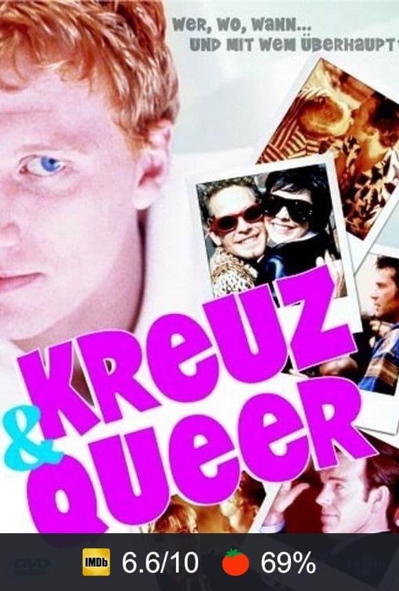 Poster von Kreuz und Queer