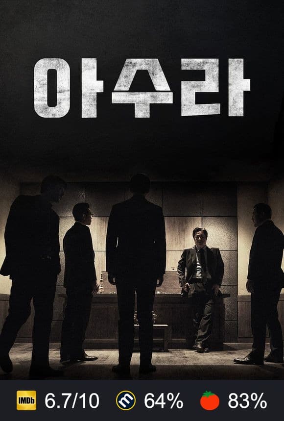 Poster von Asura - The City of Madness