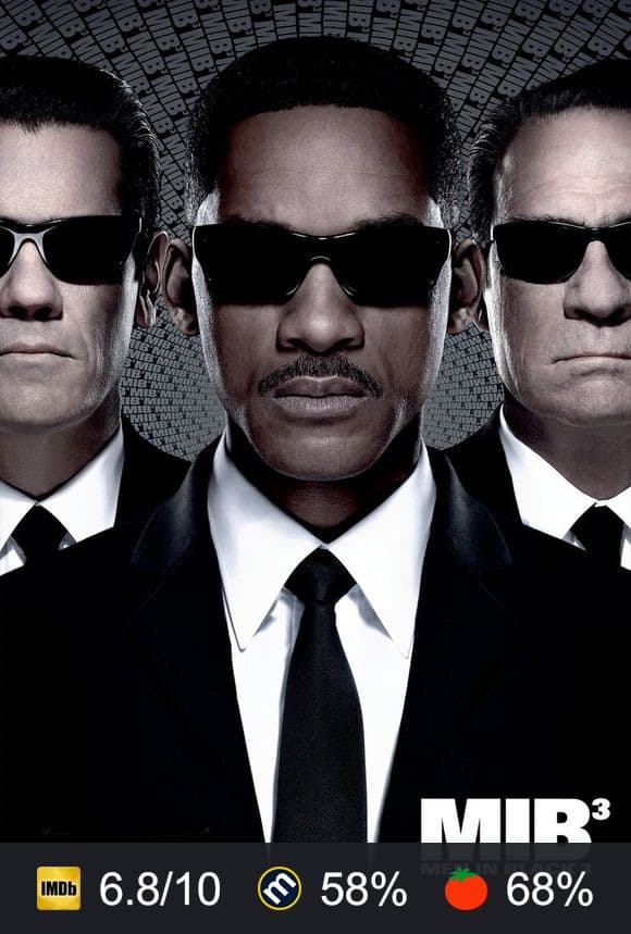 Men in Black 3 poster