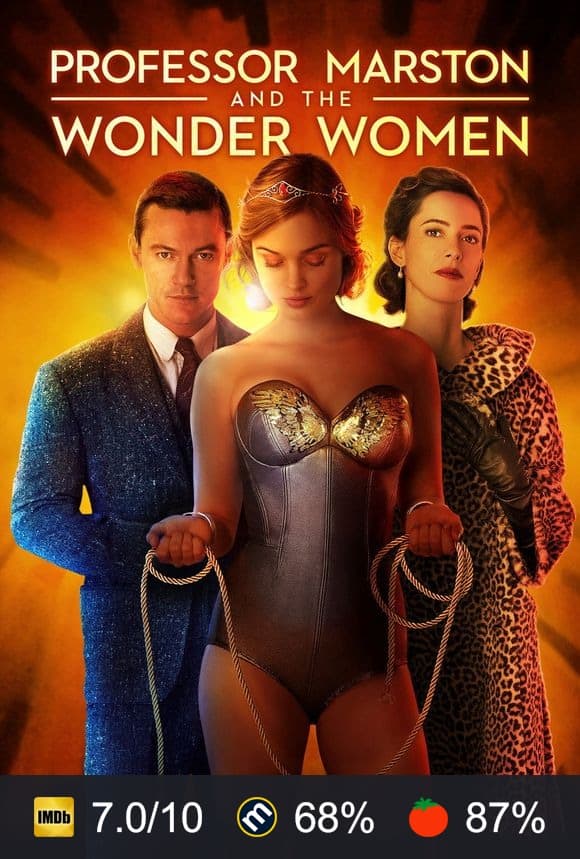 Poster von Professor Marston and the Wonder Women