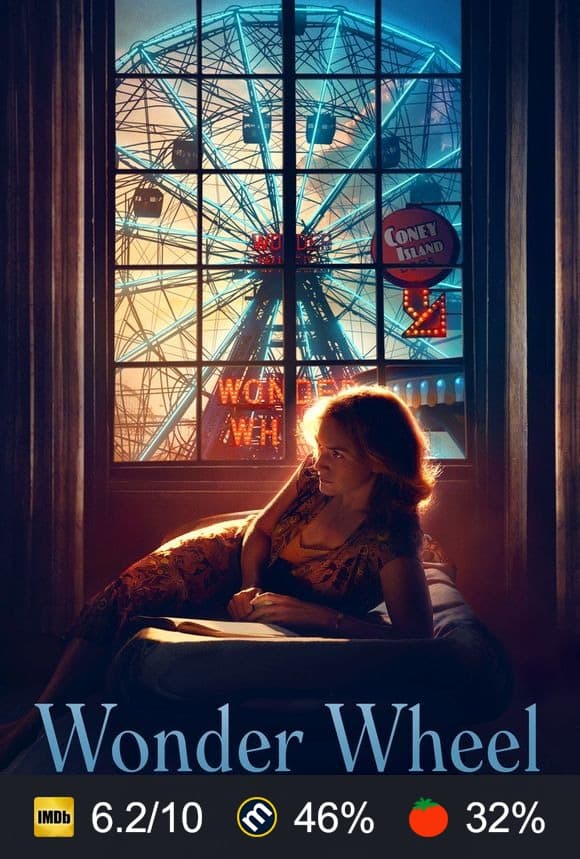 Poster von Wonder Wheel